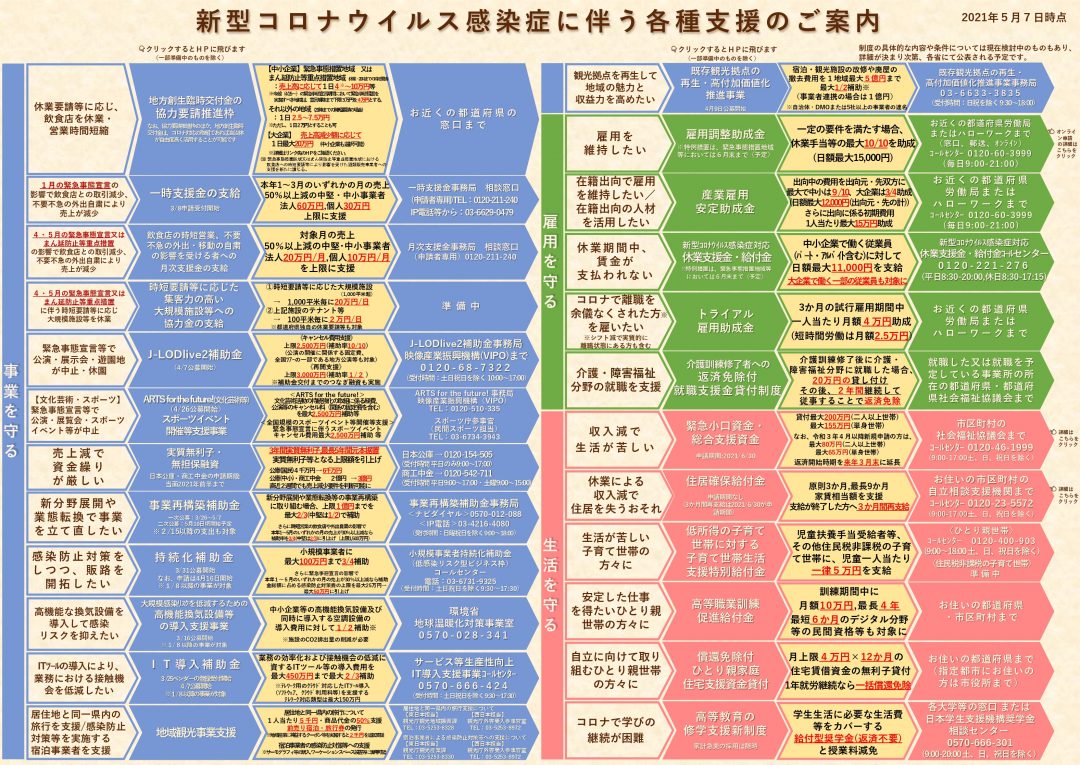 新型コロナに対する各種支援のご案内