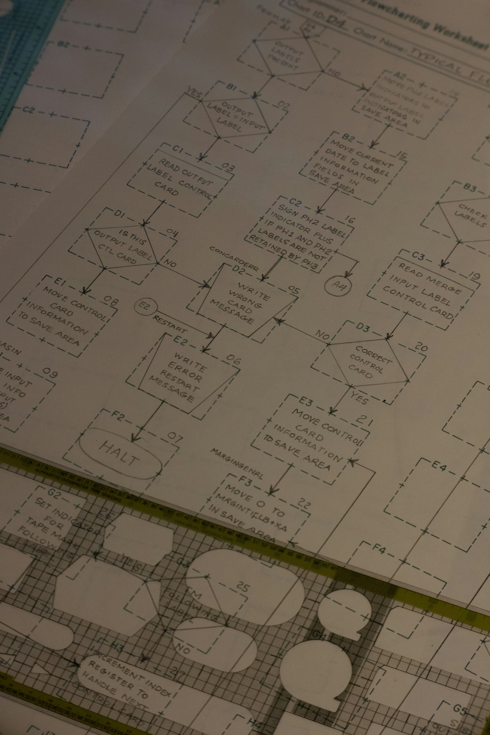 ホームページ制作のペルソナ設計｜作り方とコツを徹底解説